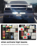 BIFTU All The Lights On Module for GM, 4 High Mod Low Beams Auto on with High Beams Compatible with 2003-2007 Chevy Silverado GMC Sierra 1500/2500/3500 Classic